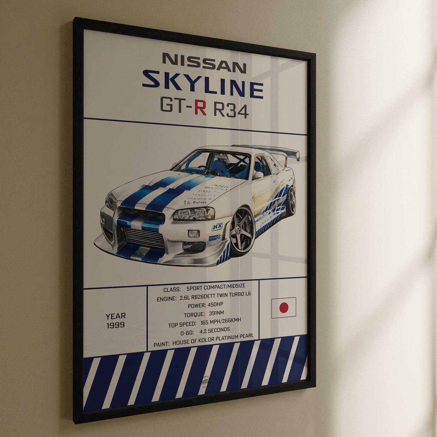 Fast & Furious Nissan Skyline R34 Spec Poster