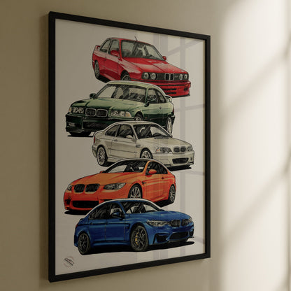 BMW M3 Generation Drawing