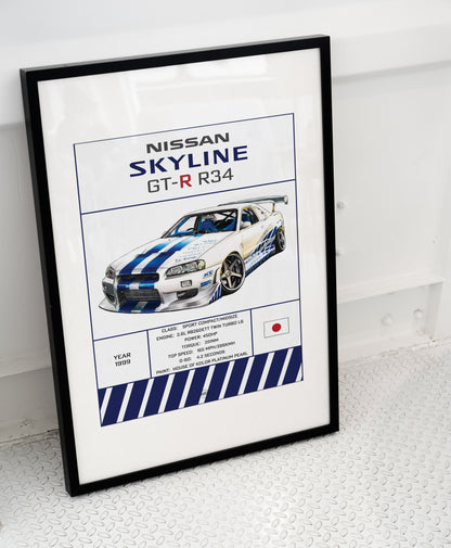 Nissan Skyline F&F R34 Specification Digital Poster