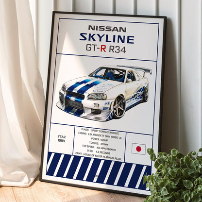 fast and furious poster, r34 fast and furious, nissan skyline r34 poster