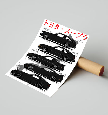 Toyota Supra Evolution Digital Poster