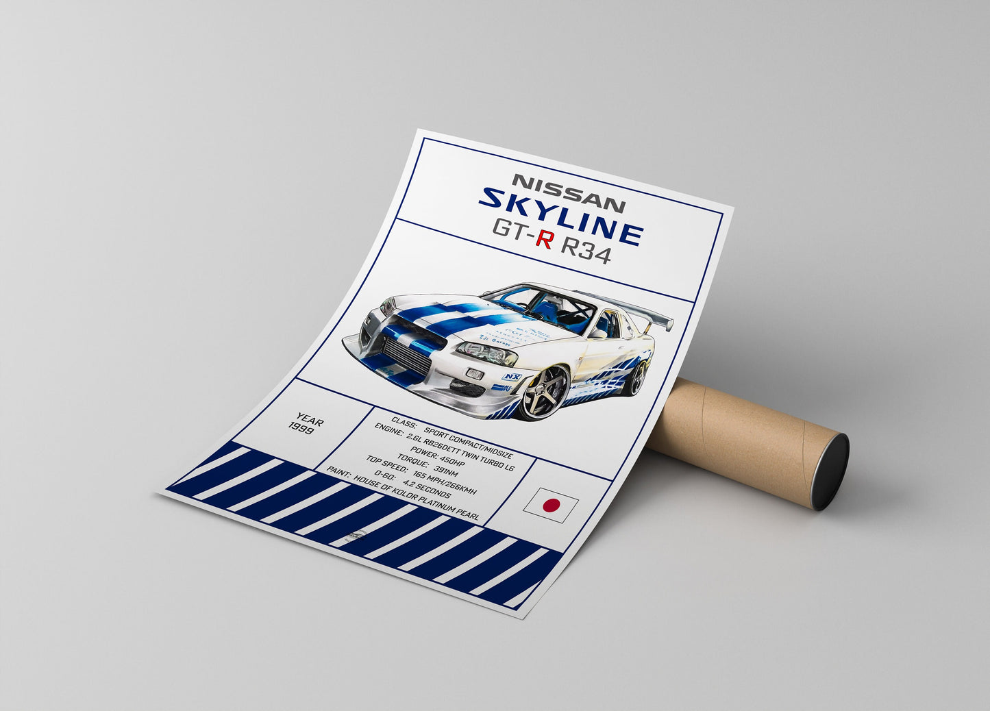 Nissan Skyline F&F R34 Specification Digital Poster