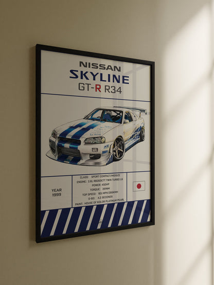 Nissan Skyline F&F R34 Specification Digital Poster