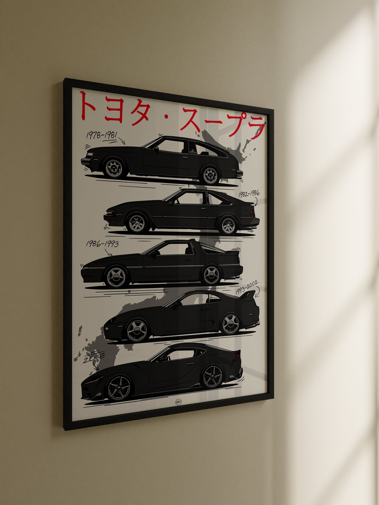 Supra Evolution Poster