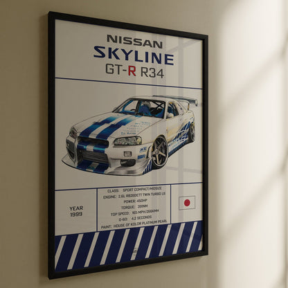 Fast & Furious Nissan Skyline R34 Spec Poster